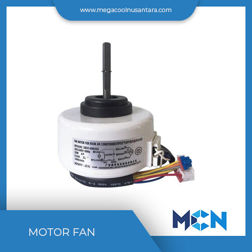 Motor Fan